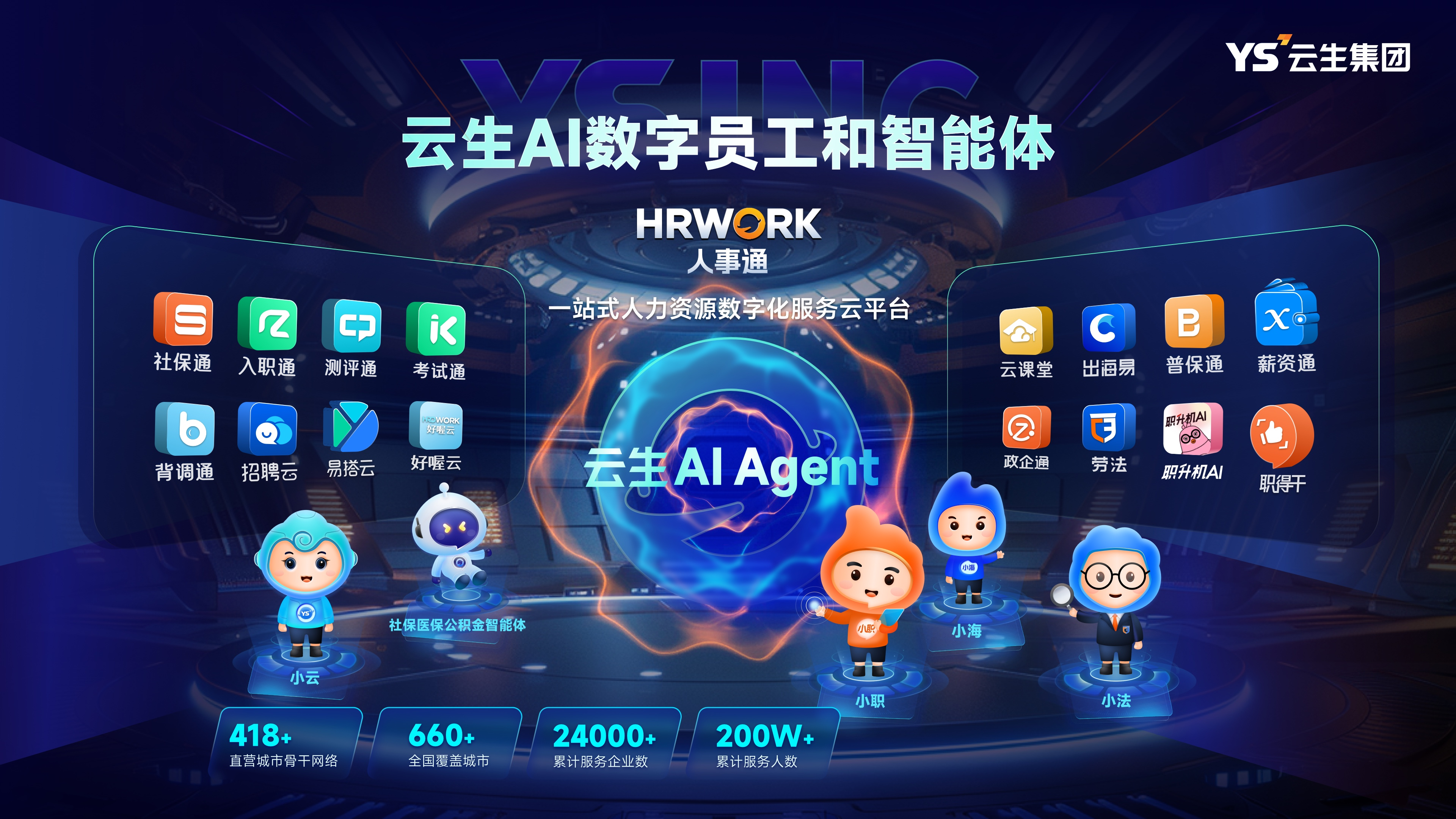 服务费低至每月0.99元！z6尊龙官方网站集团发布行业首个“社保医保公积金智能体”